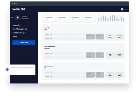 weaudit|WeAudit – E2E Audit Management Software